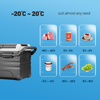 Réfrigérateur de voiture portable 45L AC/DC 12V alimenté par énergie solaire avec protection contre les basses tensions pour le camping, les voyages en plein air