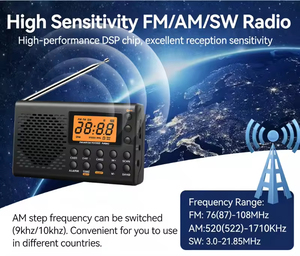 Nueva Radio Portátil AM/FM/SW de Banda Completa con Pantalla Grande y Sonido Estéreo para Uso en Interiores y Exteriores para Personas Mayores - Product Image 6