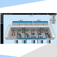 Système de gestion et d'automatisation SCADA intégré pour le traitement et l'alimentation des systèmes d'agencement d'eau, solution d'ingénierie pour les stations d'eau.