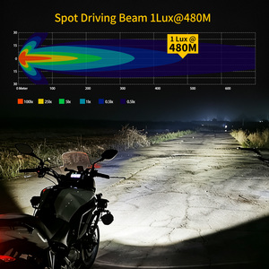 Phare auxiliaire LED super lumineux <span class=keywords><strong>de</strong></span> haute qualité, projecteur <span class=keywords><strong>de</strong></span> 4 pouces, <span class=keywords><strong>feux</strong></span> <span class=keywords><strong>de</strong></span> <span class=keywords><strong>jour</strong></span>, 8000LM, étanche IP68 pour motos - Product Image 3