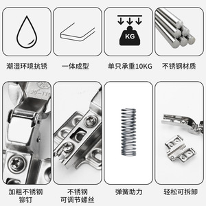 Charnière de meuble Ying Sheng en acier inoxydable, capacité de charge 10 kg, charnière de porte d'armoire à ressort, démontage facile - Product Image 1