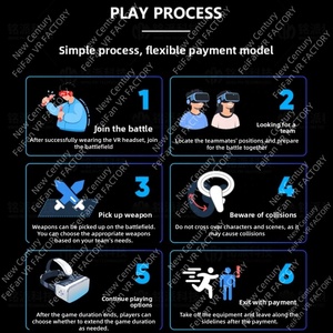 Simulateur de tir VR <span class=keywords><strong>Battlefield</strong></span> 10 pour 16 joueurs, grand espace intérieur, réalité virtuelle, marche libre et déambulation, arène multijoueur - Product Image 5