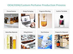 Perfume roll-on de larga duración Oem Private Label Árabe Dubai Perfumes Proveedor Arabia Saudita - Product Image 3