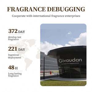 SADOER Shampooing pour cheveux de marque privée Marque privée Clean Anti-pelliculaire Anti-<span class=keywords><strong>poux</strong></span> Shampooing pour cheveux Kératine Shampooing bio à la noix de coco - Product Image 5