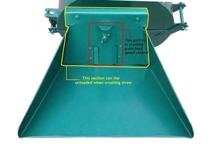 Máy cắt cỏ khô đa năng, máy nghiền thức ăn gia súc, máy nghiền cỏ khô/máy nghiền rơm lúa dùng cho trang trại, giá sỉ - Product Image 6