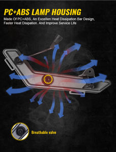 D0T approuvé led DRL pour <span class=keywords><strong>2022</strong></span> <span class=keywords><strong>Can</strong></span>-<span class=keywords><strong>Am</strong></span> <span class=keywords><strong>Commander</strong></span> Max 1000R 4x4 <span class=keywords><strong>XT</strong></span> DPS clignotants assemblage pour pour <span class=keywords><strong>Can</strong></span>-<span class=keywords><strong>Am</strong></span> Defender HD8 - Product Image 5