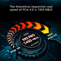 قرص صلب MZ-V9P2T0BW 990 PRO بواجهة M.2، قرص صلب للكمبيوتر بسعة 1 تيرابايت/2 تيرابايت