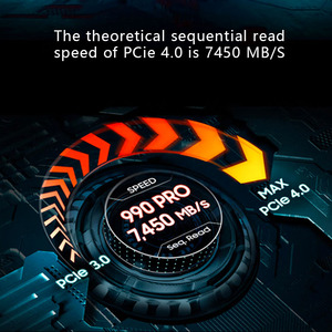 قرص صلب MZ-V9P2T0BW 990 PRO بواجهة M.2، قرص صلب للكمبيوتر بسعة 1 تيرابايت/2 تيرابايت - Product Image 2