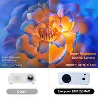 Everycom E700 2k Max Mise au point électrique HD Android 1080P WIFI Smart TV Vidéo 4K Projecteur 4K