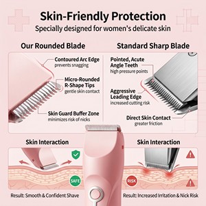 <span class=keywords><strong>Tondeuse</strong></span> électrique de précision pour le corps féminin, pour une routine matinale quotidienne, avec deux options de tête de coupe pour les soins personnels - Product Image 3