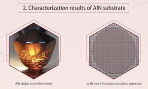 رقائق ركيزة شبه موصل من الكريستال أحادي من <span class=keywords><strong>AlN</strong></span>, Dia30mm <span class=keywords><strong>AlN</strong></span> - Product Image 2