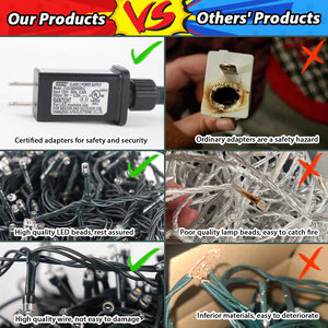 Giáng sinh ip43 không thấm nước dẫn dây đèn USB powered 8-chế độ nhiều màu PVC Đồng đèn cơ thể cảnh quan sử dụng CE chứng nhận - Product Image 6