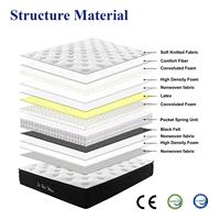 AIDI usine vente en gros OEM/ODM matelas pleine taille King luxe latex mousse hôtel à ressorts de poche matelas de lit
