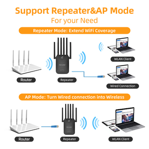 PIX-LINK <span class=keywords><strong>AC66</strong></span> ตัวขยายสัญญาณไวไฟที่เร็วที่สุด แบบดูอัลแบนด์ (5Ghz/2.4Ghz) ตัวขยายสัญญาณไวไฟสำหรับบ้าน ตัวเพิ่มสัญญาณไวไฟ พร้อมพอร์ตอีเธอร์เน็ต - Product Image 6