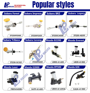 ปั๊มคลัตช์ KCC0040กระบอกปั๊ม<span class=keywords><strong>อลู</strong></span><span class=keywords><strong>มิ</strong></span><span class=keywords><strong>เนียม</strong></span>41600-4E000สำหรับ Kia BONGO K2500รถยนต์ - Product Image 3