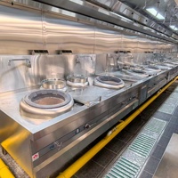 Équipement de cuisine commercial Marmite à gaz en acier inoxydable essentiel pour hôtels restaurants restauration-accessoires de cuisinière