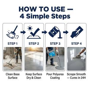 Revestimiento Impermeable de <span class=keywords><strong>Poliurea</strong></span> Monocomponente, Fácil de Aplicar, Resistente a los Rayos UV, Hecho a Mano, para Balcón Residencial, Apartamento, Piso de Concreto o Azulejos - Product Image 4