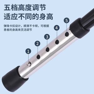 Junhui <b>Walker</b> With Seat And Backrest Foldable For <b>Elderly</b> Mobility Aid - Product Image 5