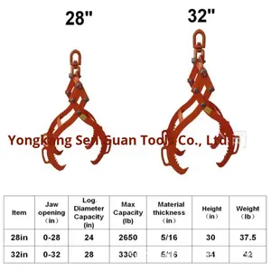 औद्योगिक 4-पंजा स्टील प्लेट भारी-शुल्क पेड़ लिफ्टर लकड़ी के क्लैंप हुक विरोधी पर्ची उठाने हुक विरोधी पर्ची उठाने हुक - Product Image 2