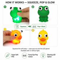Jouet amusant grenouille/canard à presser, animal mignon aux yeux qui sortent, en caoutchouc souple PVC, jouet anti-stress, yeux qui sortent du corps, cadeau de bureau