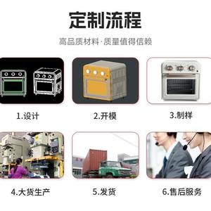 Horno Eléctrico Goonroo 11-20L para Panadería, Fabricación Flexible, Nuevo Modelo - Product Image 2