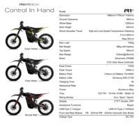 Motocicleta Eléctrica Todoterreno Talaria X3, 17kW, 500Nm, 72V, 40Ah, Alcance de 120km, 95km/h, IP65 Impermeable, Carga de 100kg, para Adultos