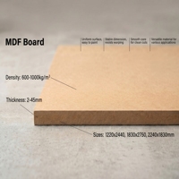 Panneau MDF professionnel multi-spécifications 3-18 mm E1 1220x2440 mm, panneau de fibres à haute densité pour meubles et décoration intérieure