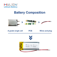 Batterie au lithium-polymère personnalisée de grade A 3.7v 901538 600mAh pour montre intelligente et traqueur GPS