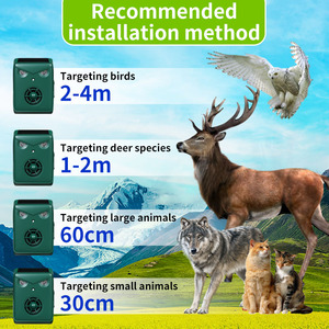 <span class=keywords><strong>Ahuyentador</strong></span> Ultrasónico <span class=keywords><strong>de</strong></span> Animales Fly Bat, Alimentado por USB, para Uso en Granjas, Jardines e Interiores, Contra Murciélagos, <span class=keywords><strong>Ratones</strong></span>, Pájaros y Más - Product Image 5