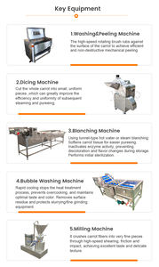 เครื่องบดผลไม้และผักอัตโนมัติประสิทธิภาพสูง ผลิตน้ำซุปข้นได้ทันที กำลังการผลิต 500-2000 กิโลกรัม/ชั่วโมง - Product Image 4