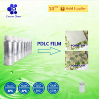 Cristal liquide dispersé dans un polymère/Cristal liquide à dispersion polymérique