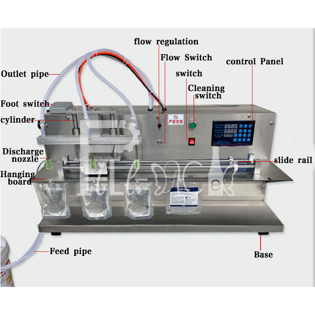 Semi Automatic 4 Nozzles Piston Liquid Filling Machine