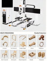 Routeur CNC à cinq axes avec broche ATC, contrôle Syntec PLC et pompe à moteur