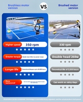 Brosse de nettoyage de panneaux solaires électriques à double tête XYT X4 avec perche télescopique en PP/Nylon souple, aluminium/fibre de carbone, certifiée CE