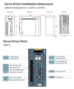 ชุดมอเตอร์ไฟฟ้ากระแสสลับสามเฟส 180 มม. EtherCAT 17 บิต กันน้ำ 380VAC 2.9kW 4.4kW 5.5kW 7.5kW พร้อมไดรฟ์ - Product Image 4