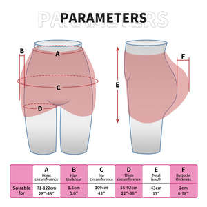 Силиконовые трусики-вагины с задницей и бедрами - Product Image 5