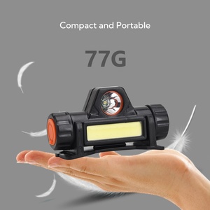 <b>Rechargeable</b> Headlamp Camping Hiking Usb Charging Head <b>Torch</b> Adjustable Headband Led Headlight Forehead for Outdoor - Product Image 6