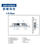Computadora Industrial Integrada Todo en Uno Advantech PPC 3150 de 15 Pulgadas sin Ventilador