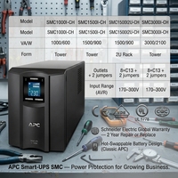 APC Schneider SMC1000I2U-CH Onduleur en rack 1KVA pour entreprise, interactif en ligne avec batterie intégrée