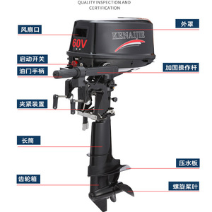 Moteur hors-bord électrique Kenajie 60V avec hélice à 3 pales pour la modernisation et la conversion des bateaux de pêche - Product Image 1