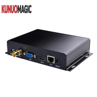 Decodificador KUNUOMAGIC UHD 4K H.265 H.264 SDI para VGA CVBS, Transmisión de Video y Audio por IP, NDI, Garantía de 5 Años, en Tiempo Real