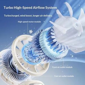 Nuevo Diseño, Ventilador Portátil Mini de Fábrica al por Mayor, Ventilador de Escritorio, de Mano, Vertical, Silencioso, con 100 Velocidades, Plegable - Product Image 4
