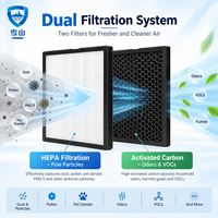 Filter Pengganti H13 H14 Hepa Ukuran Khusus Efisiensi Tinggi 99,95% Filter Karbon Aktif Filter Pembersih Udara
