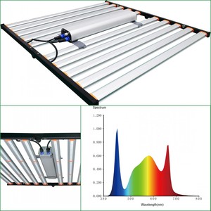 2026 năm mới ETL DLC PSE 720W 1000W 10 thanh quang phổ đầy đủ 1000W dẫn phát triển ánh sáng - Product Image 1