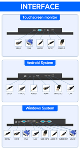 4:3 Led Vuông màn hình cảm ứng mở KHUNG 10 "12" 13 "14" 15 "17" 19 inch LCD công nghiệp màn hình - Product Image 4