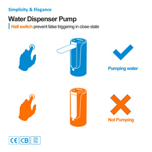 เครื่องปั๊มน้ำอัตโนมัติแบบพกพาสำหรับใช้ภายนอกบ้าน ขนาด 5 แกลลอน พร้อมจอแสดงผล LED อัจฉริยะ พับเก็บได้ ดีไซน์หรูหรา - Product Image 2