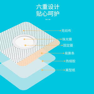Sanfu Patch: Non-woven skin-colored breathable spunlace fabric with added rings and film, PU <b>waterproof</b> film. Available for - Product Image 1