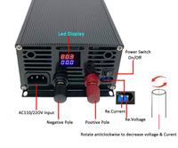 Sortie unique YFT 1500W 28V 53.5a Ac Dc Convertisseur Réglable Led Chiffre pour Laboratoire Industriel Charge Batterie Fournitures Industrielles