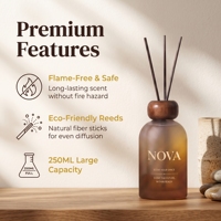 NOVA Individuelles Logo Glas Umweltfreundlicher Langlebiger Reed-Diffusor Firmengeschenk & Hotel-Lufterfrischer Aroma-Diffusor-Set