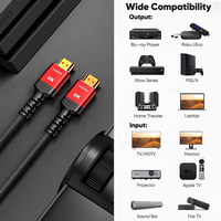 Xput Red Premium HDMI 2.1 Kabel, Ultra High Speed, Unterstützt 8K 60Hz Ultra HD Video, Mehrere Längen 0,5M-5M